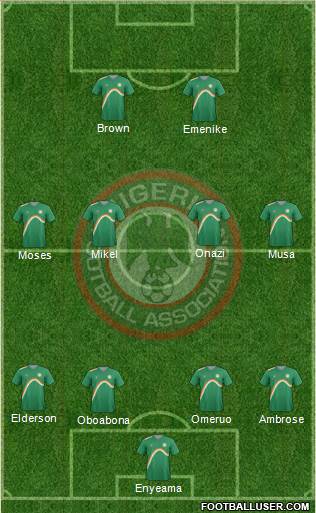 Nigeria Formation 2014