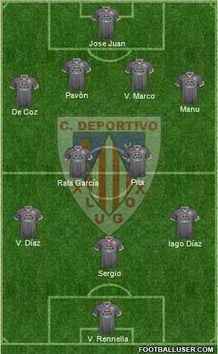 C.D. Lugo Formation 2014