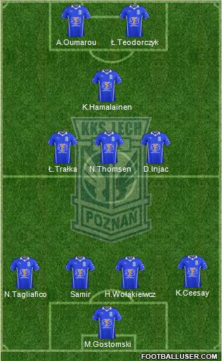 Lech Poznan Formation 2014