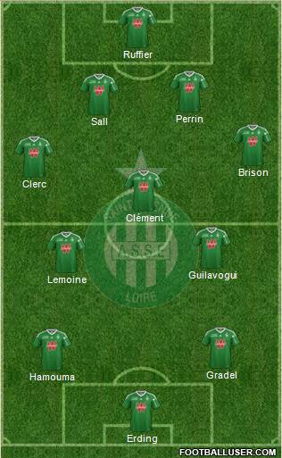 A.S. Saint-Etienne Formation 2014