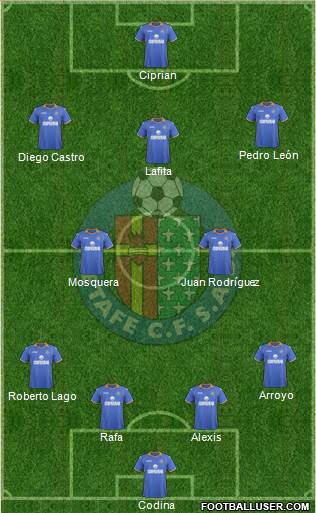 Getafe C.F., S.A.D. Formation 2014