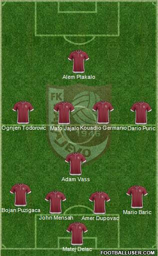 FK Sarajevo Formation 2014