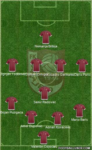 FK Sarajevo Formation 2014