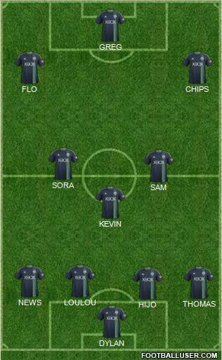 Seattle Sounders FC Formation 2014