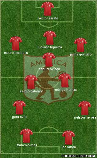 CD América de Cali Formation 2014