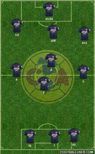 Club de Fútbol América Formation 2014