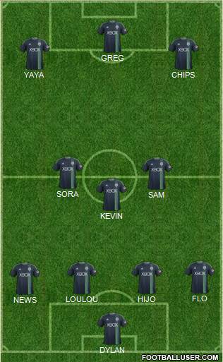 Seattle Sounders FC Formation 2014