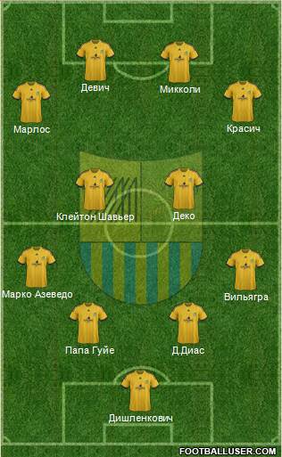 Metalist Kharkiv Formation 2014