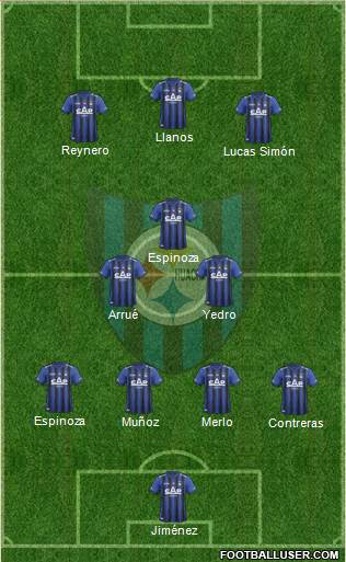 CD Huachipato Formation 2014