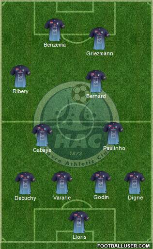 Havre Athletic Club Formation 2014