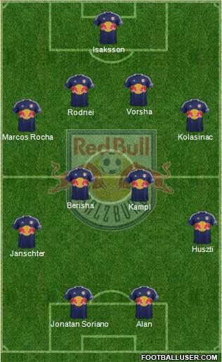 FC Salzburg Formation 2014