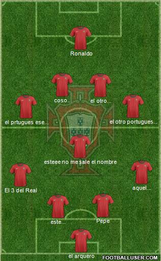 Portugal Formation 2014