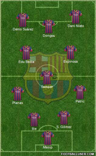 F.C. Barcelona B Formation 2014