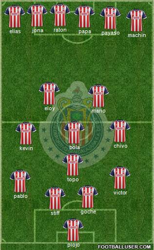 Club Guadalajara Formation 2014