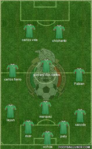 Mexico Formation 2014