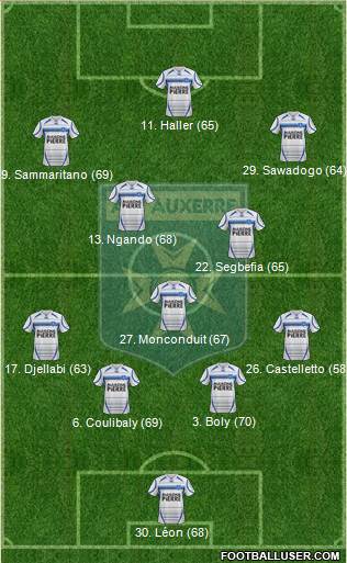 A.J. Auxerre Formation 2014