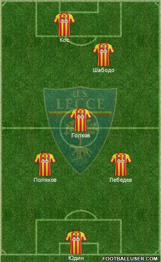 Lecce Formation 2014