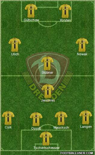 SG Dynamo Dresden Formation 2014