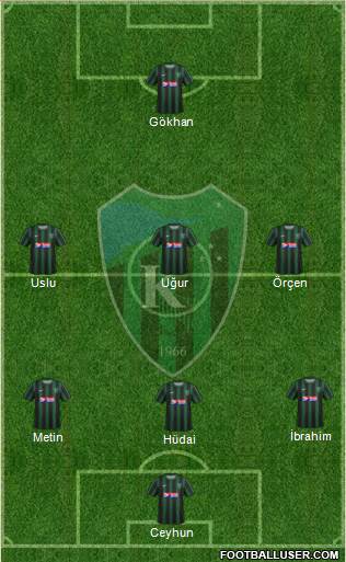 Kocaelispor Formation 2014