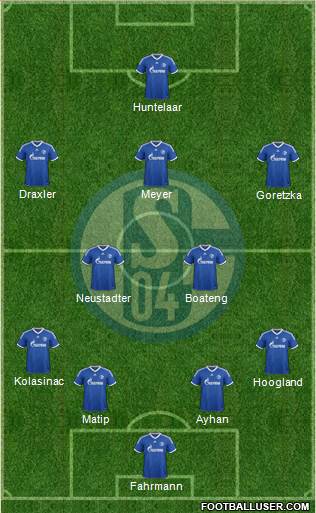 FC Schalke 04 Formation 2014