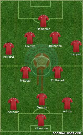 Morocco Formation 2014