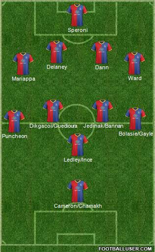 Crystal Palace Formation 2014