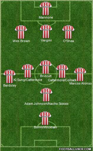 Sunderland Formation 2014