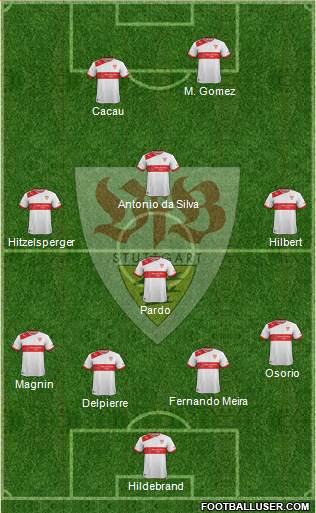 VfB Stuttgart Formation 2014