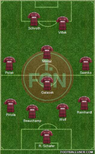 1.FC Nürnberg Formation 2014