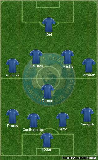 Greece Formation 2014