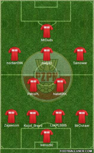 Poland Formation 2014