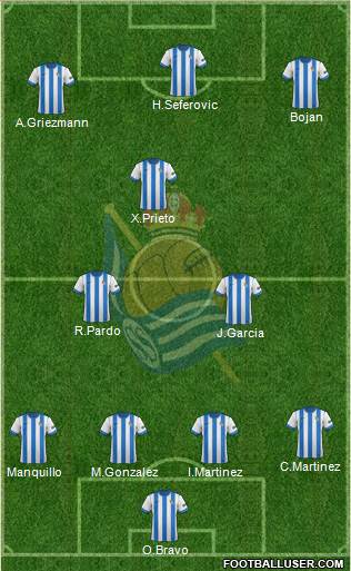 Real Sociedad C.F. B Formation 2014