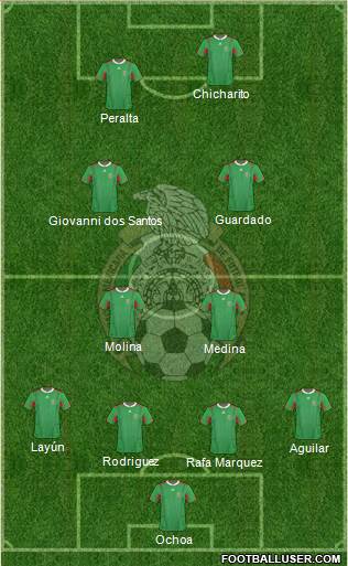 Mexico Formation 2014