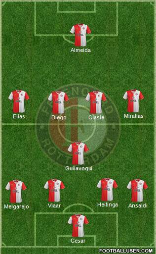 Feyenoord Formation 2014