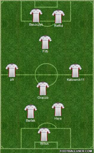 New England Revolution Formation 2014