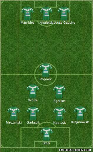 GKS Tychy Formation 2014