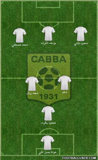 Chabab Ahly Bordj Bou Arréridj Formation 2014