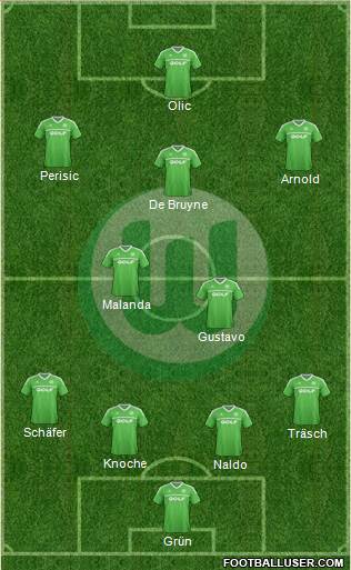 VfL Wolfsburg Formation 2014