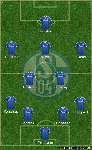 FC Schalke 04 Formation 2014