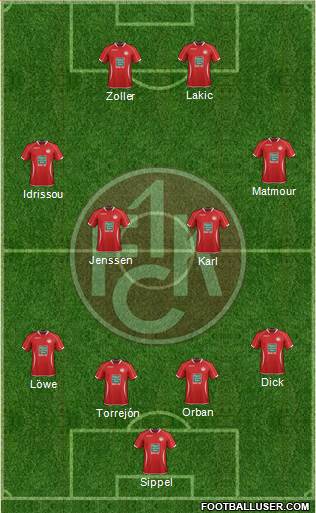 1.FC Kaiserslautern Formation 2014