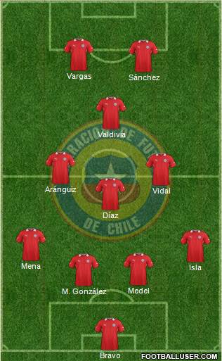 Chile Formation 2014