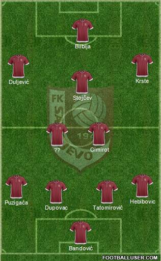 FK Sarajevo Formation 2014