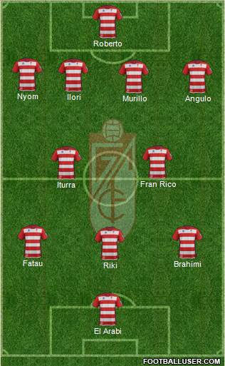 Granada C.F. Formation 2014