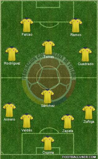 Colombia Formation 2014