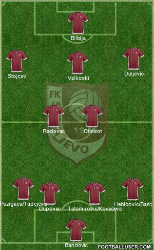 FK Sarajevo Formation 2014