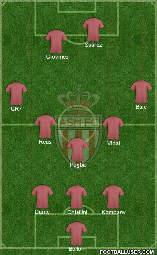 AS Monaco FC Formation 2014