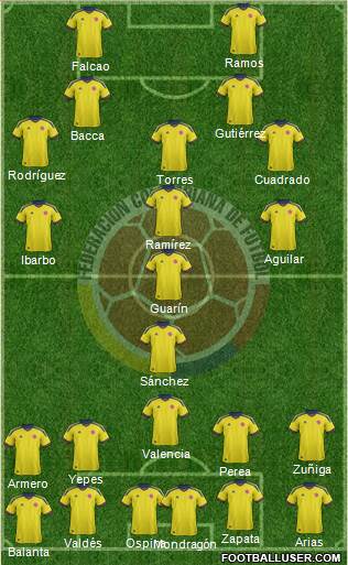 Colombia Formation 2014