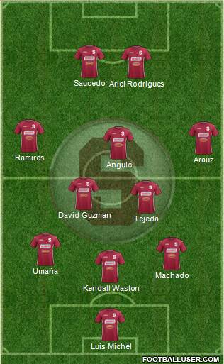 CD Saprissa Formation 2014