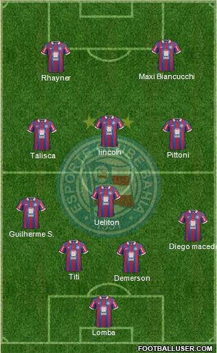 EC Bahia Formation 2014