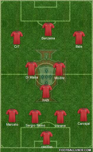 Portugal Formation 2014